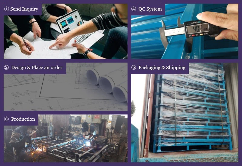 Qingdao  Yishitong  Logistika  Vybavenie  Co.,  Ltd.